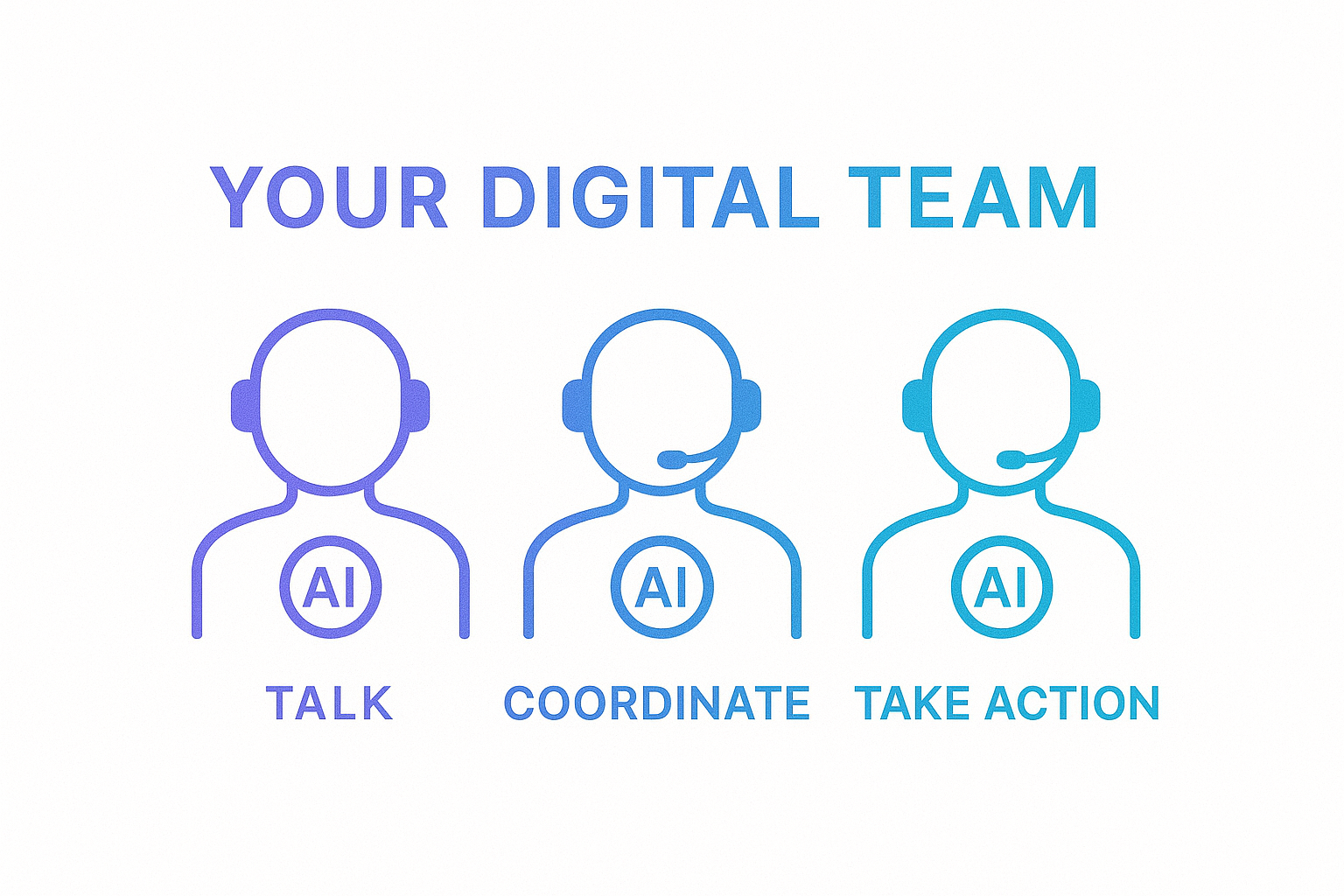 Your Digital Team: AI Agents That Talk, Coordinate, and Take Action