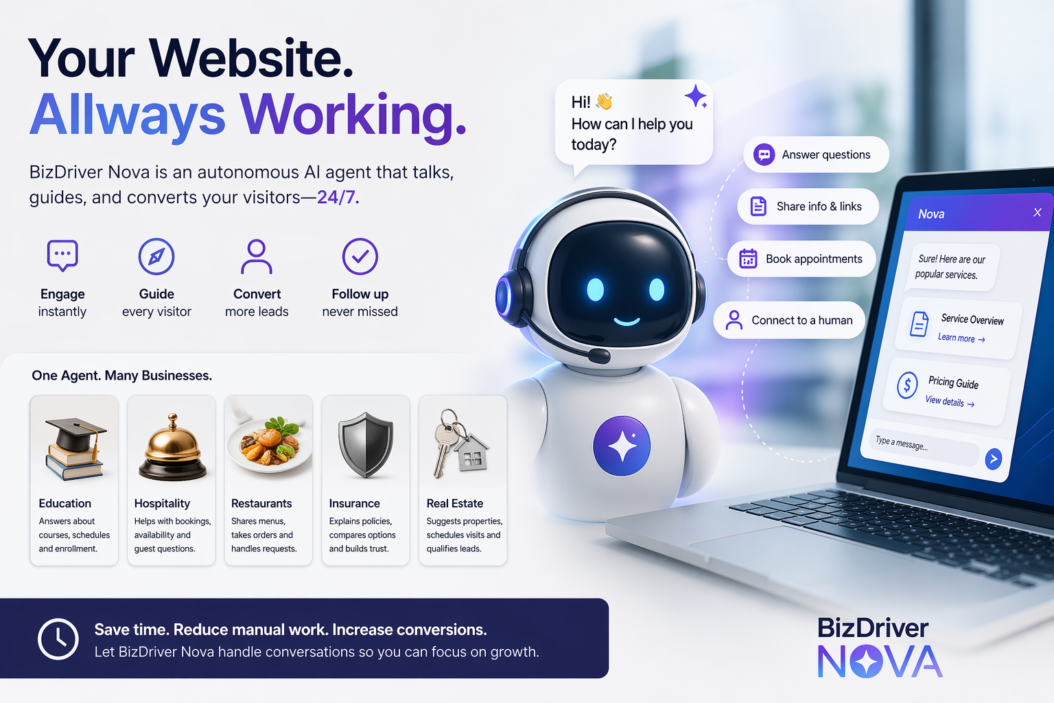 When Your Website Starts Working for You: Meet BizDriver Nova