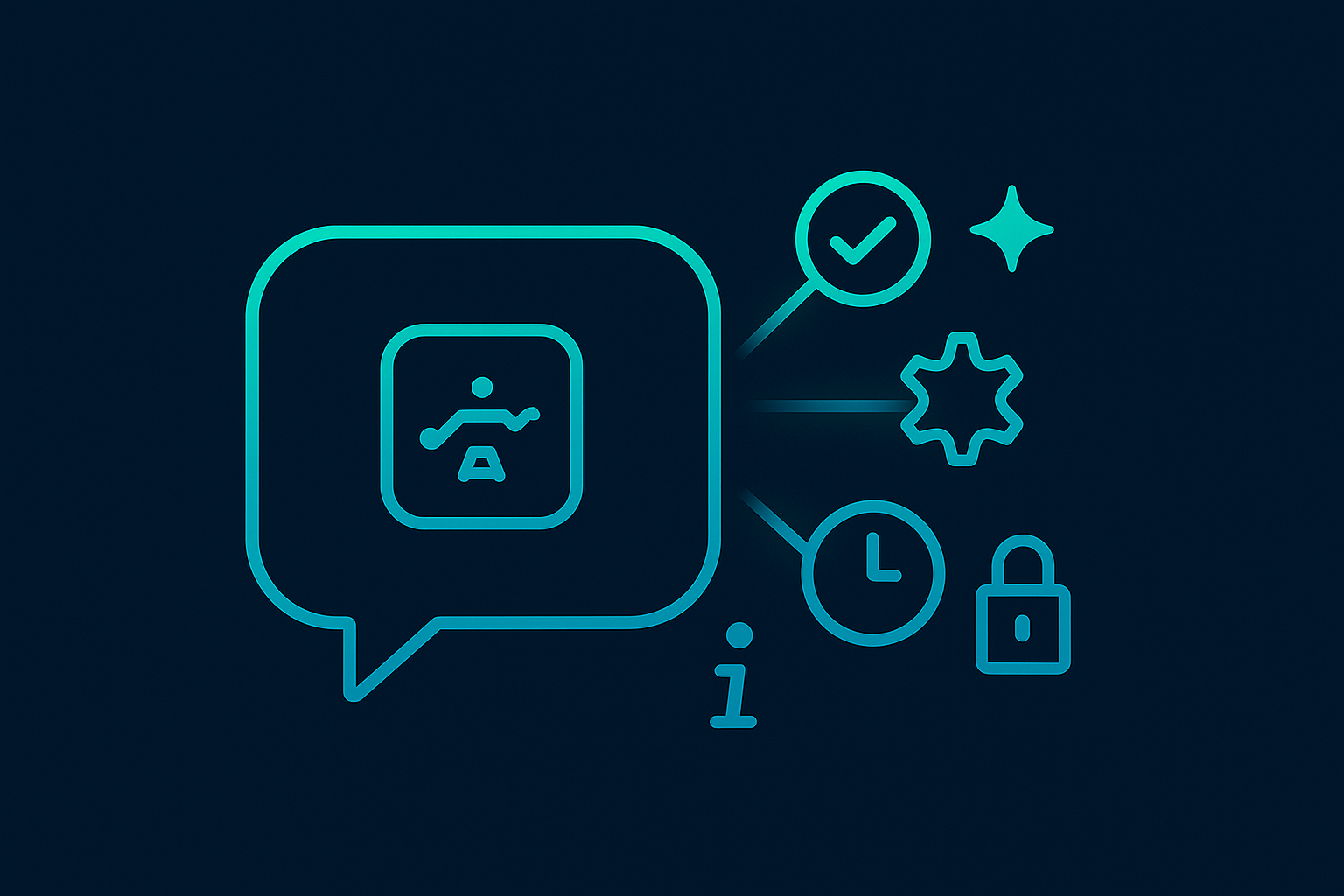 Enhancing Customer Experience with BizDriver.ai