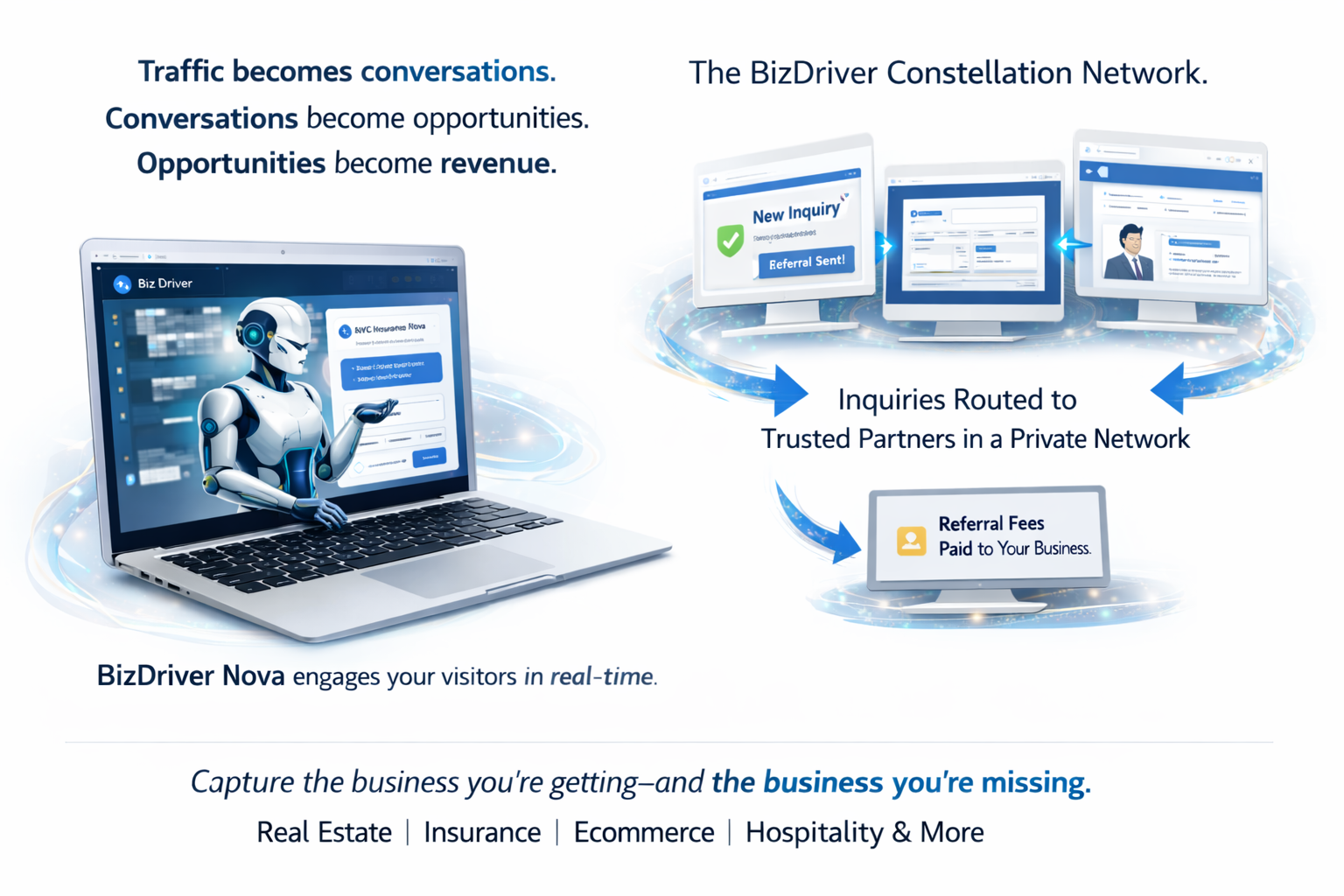 When a Website Becomes a Business Conversation Platform